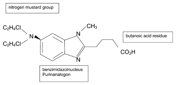 chemical structure of bendamustine